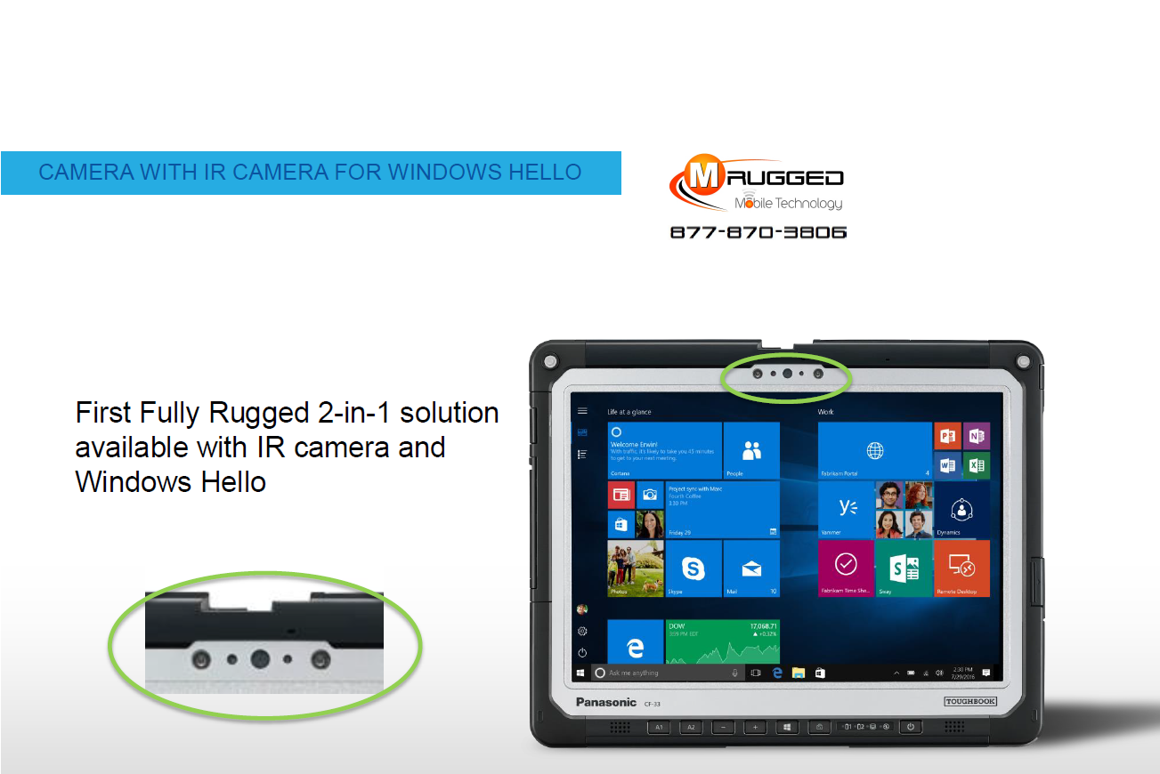 Toughbook CF-33 Cameras