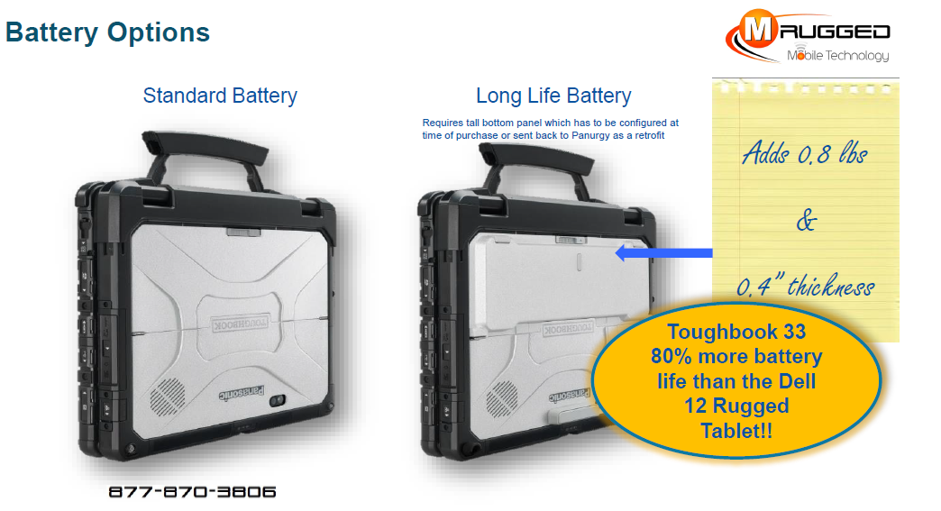 Panasonic Toughbook 33 Battery Options
