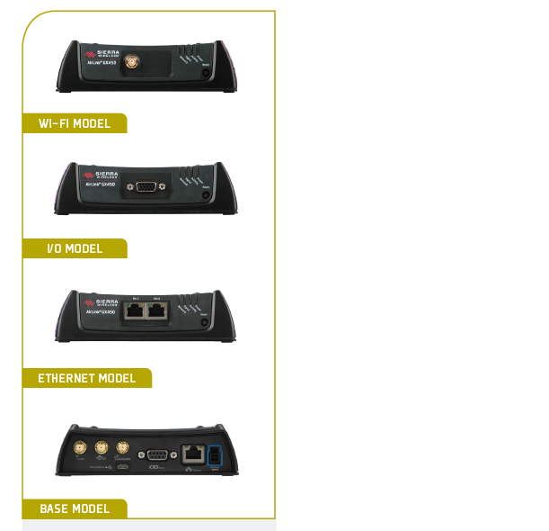 Price Buy Sierra Wireless GX450 Mobile Gateway Airlink GX450 1102360